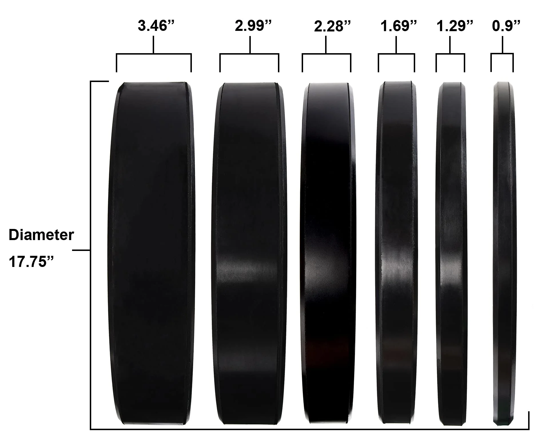 Signature Fitness 2 Olympic Bumper Plate Weight Plates with Steel Hub