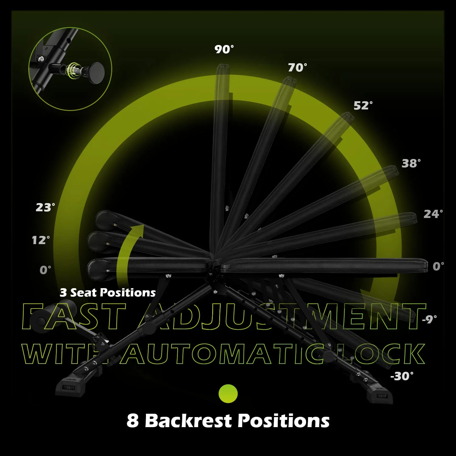 FLYBIRD Adjustable Strength Training Bench for Full Body Workout