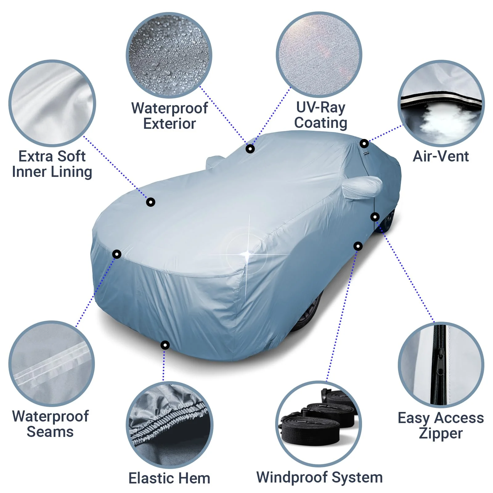 iCarCover 30-Layer Car Cover Waterproof All Weather