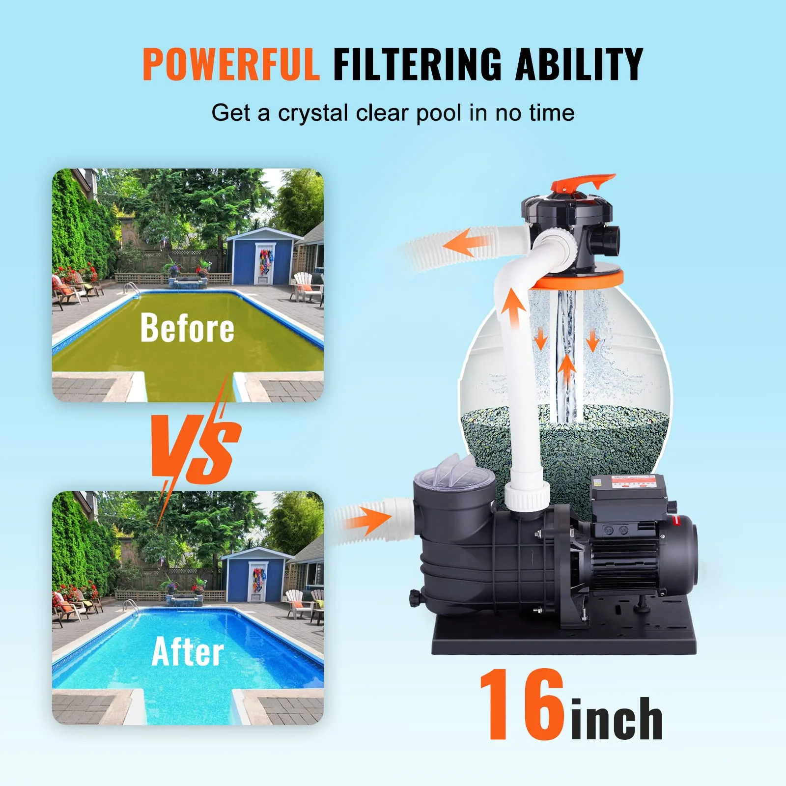VEVOR 16 Swimming Pumps System & Filters Combo Set