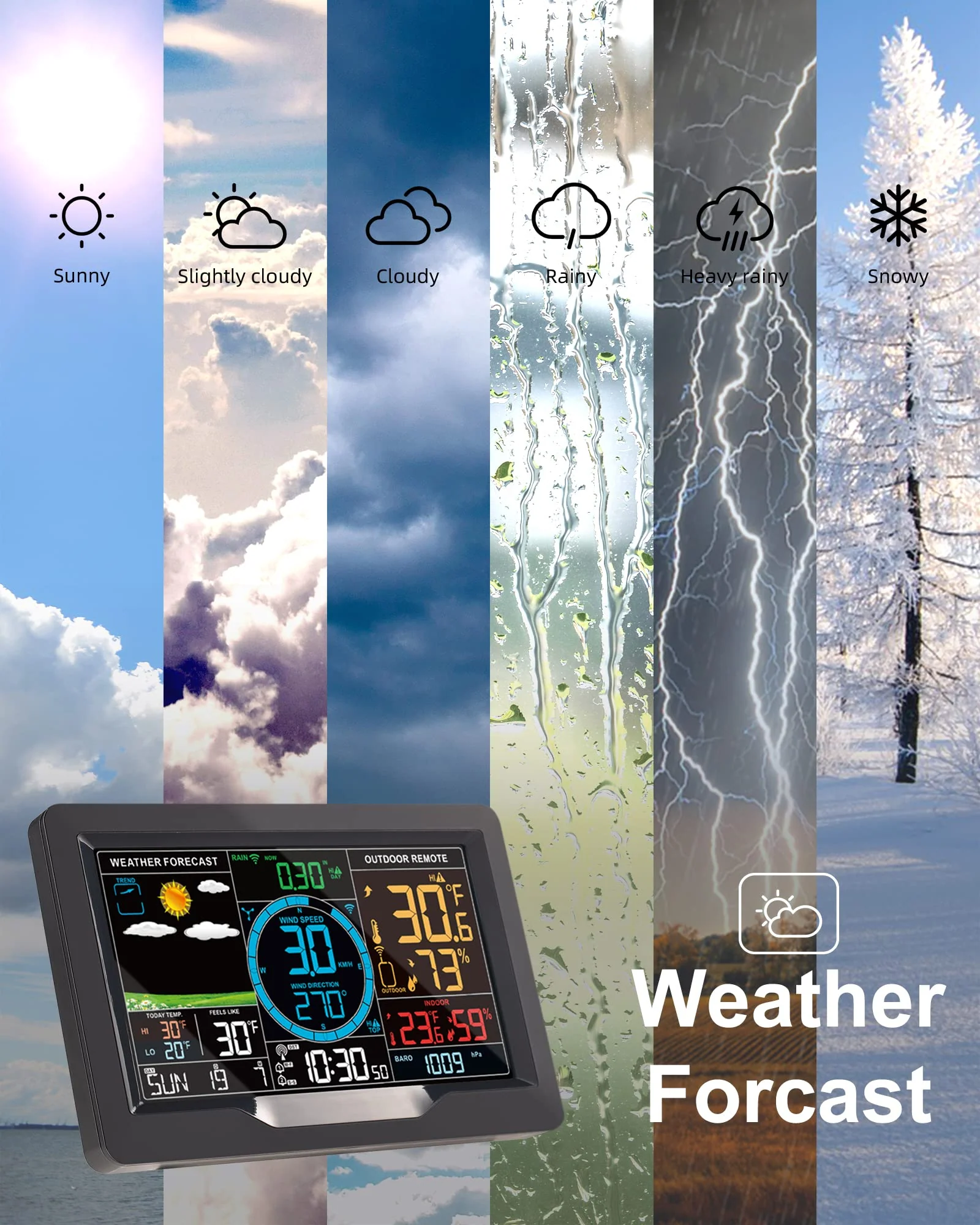 Professional Weather Station Wireless Indoor Outdoor Thermometer