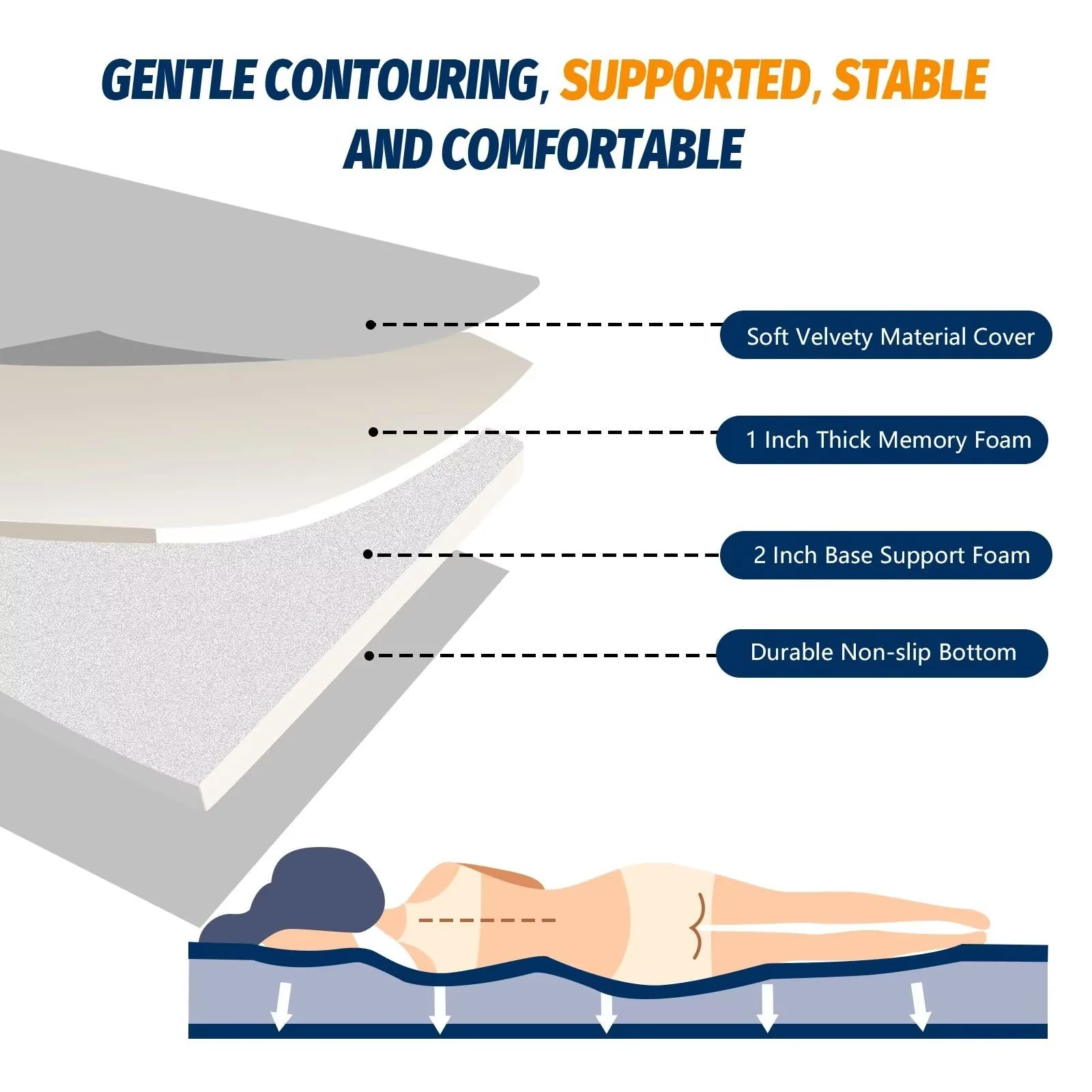 CYMULA Memory Foam Camping Mattress Pad for Camping