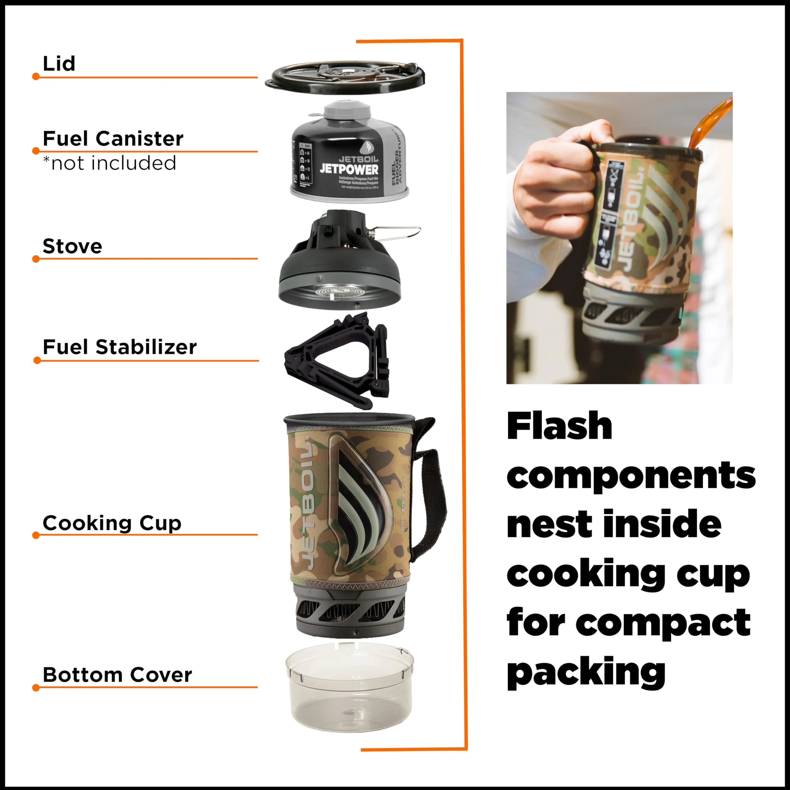 Jetboil Flash Camping and Backpacking Stove Cooking System
