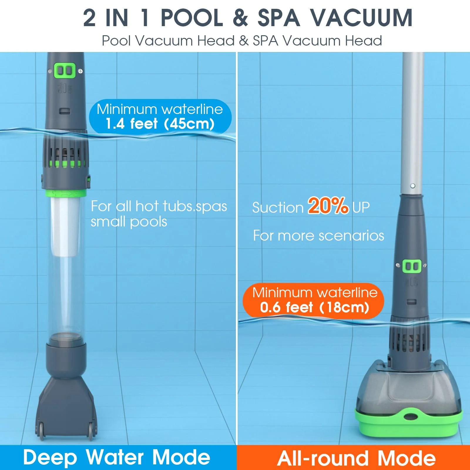 AQUAFYSH 2 in 1 Rechargeable Spa Hot Tub Vacuum Cleaner